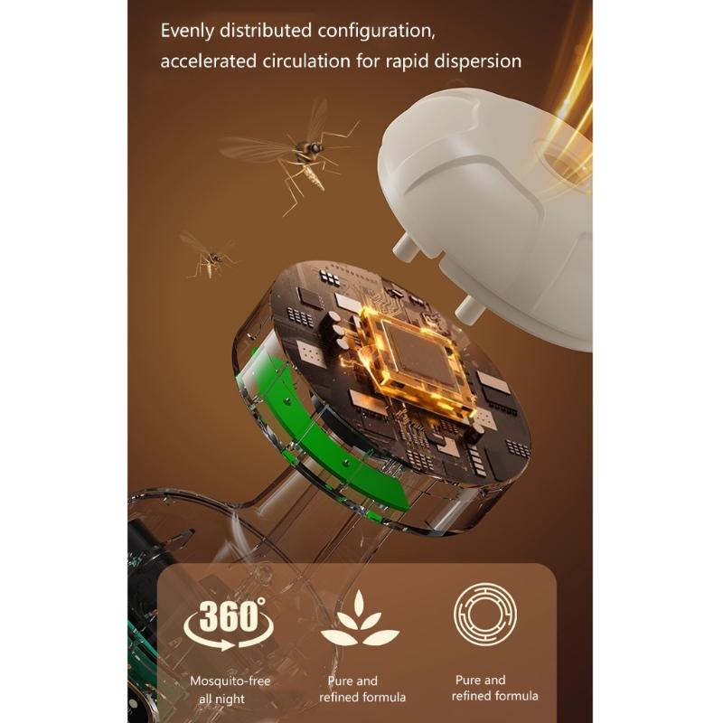 Portable USB Rechargeable Mosquitoes Repellency Device For Indoor Outdoor Use Insect Killing With Night Light Function