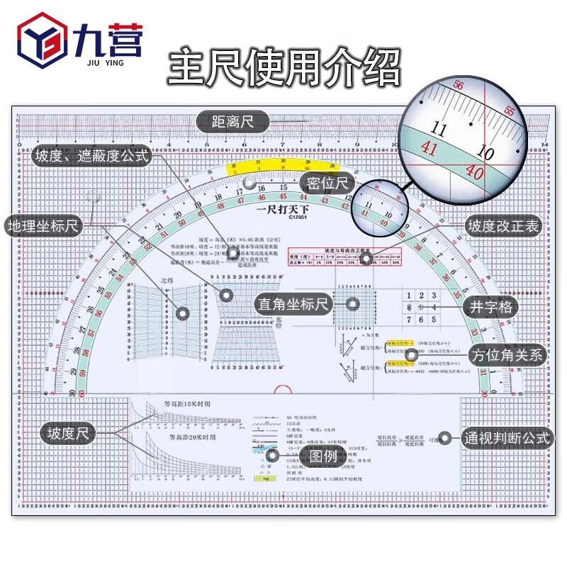 Jiu Ying Geographic Coordinate Map Ruler