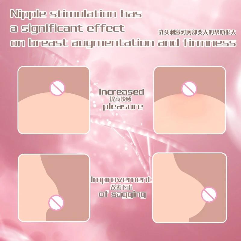 Federbelastete Nippelklemmen mit Rotation & Sensibilitätskontrolle – Einstellbare Stimulation für Paare & Solo-Spiel