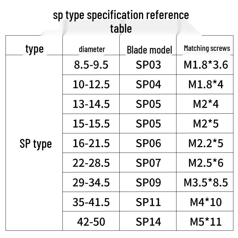 

Высокопрочные винты Torx U-Drill, класс прочности 12.9, размеры от M1.8 до M5 M1.8*4 (10 pcs)