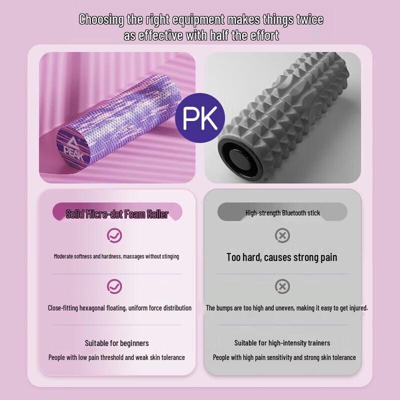 Peak Yoga Foam Roller