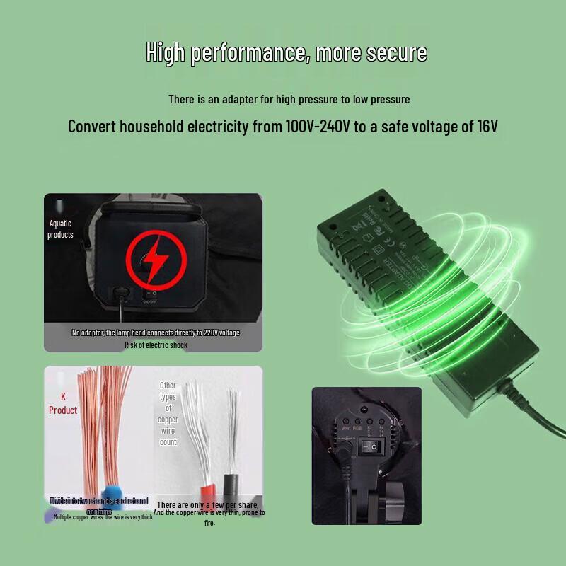 Beiyang LED Photography Fill Light Softbox Kit