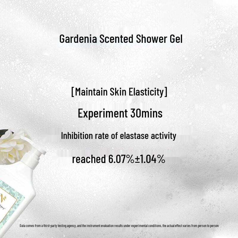Nature's Gate Gardenia Scented Shower Gel