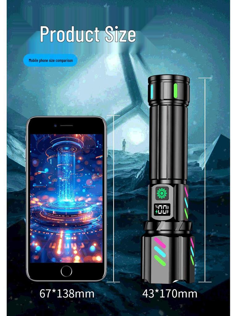 Cross-Border High-Intensity Portable White Laser Flashlight with TYPE-C Charging - Super Bright, Long-Range, Multifunctional Outdoor Handheld Light