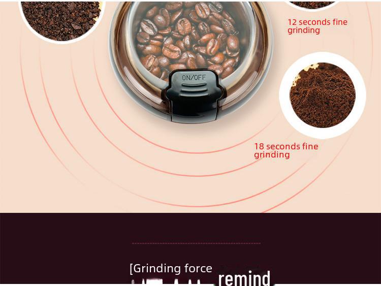 Portable Electric Grain & Coffee Grinder