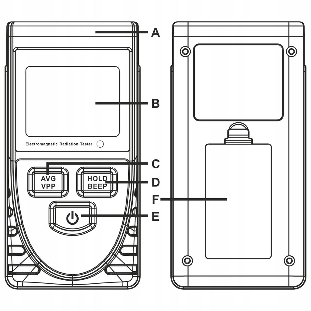 ELECTROMAGNETIC FIELD METER 5G WAVE TESTER CE