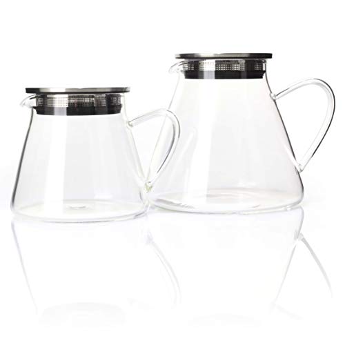 ForLife Glass Teapot, Heat-Resistant, 532ml Capacity, Holds 3 Cups, Includes Tea Strainer Lid, Easy One-Hand Pour, Microwave and Dishwasher Safe, Not