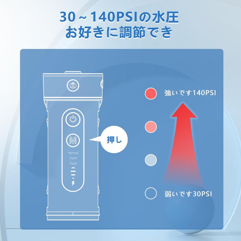 IGYLAR Jet d'eau buccal ultrasonique 3 4 Intensités IPX7 4 Brosses de rechange Pochette de rangement incluse [Garantie 2 ans] Irrigateur, Laveur qualifié par les dentistes,