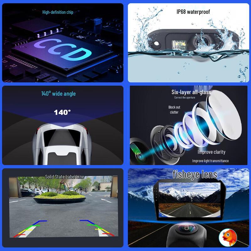 OLOEY HD Night Vision Car Rear View Camera