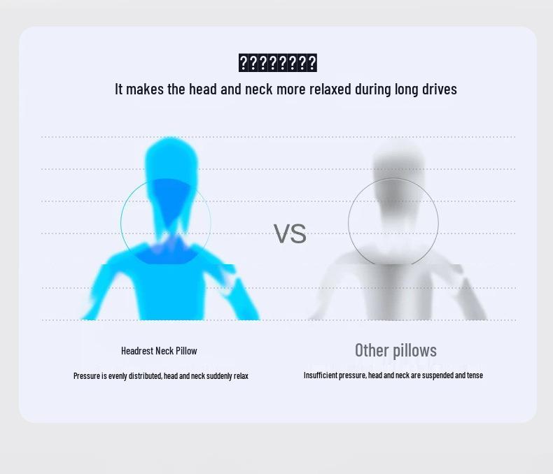Leapmotor C16 Headrest & Lumbar Support Pillow for 27 New Models