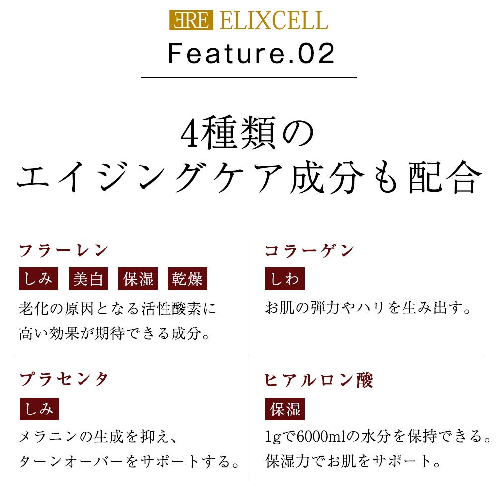 Elixel Revita Face Mask Human Stem Cell Culture Salon Industry First (40 sheets) Extract, Fullerene, Collagen,