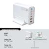 200W GaN Multi-Port PD Fast Charger with Smart Temperature Control
