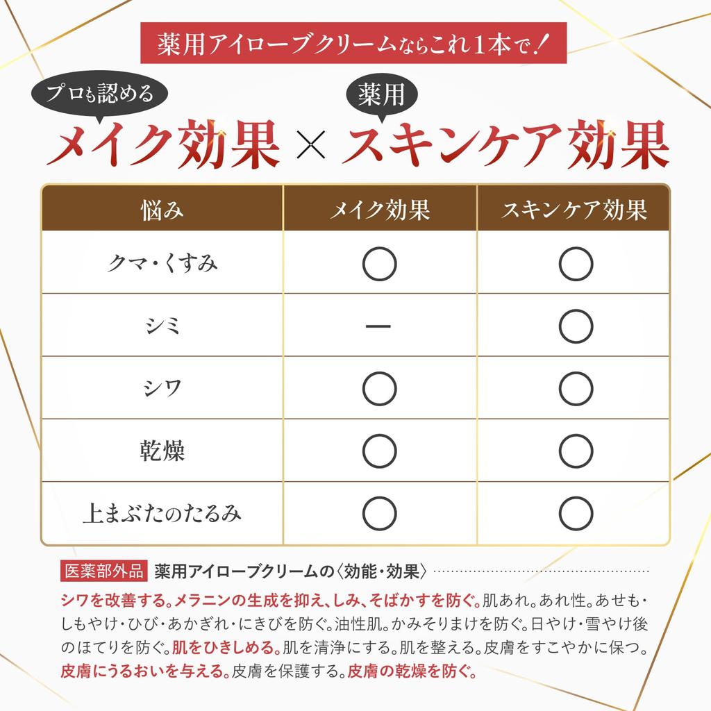Lifts Sagging Reduces Hides Dark Retinol Niacinamide Medicated Eye Lobe Cream 12g Wrinkle [Immediately Eyelids, Wrinkles, Circles, Moisturizes]