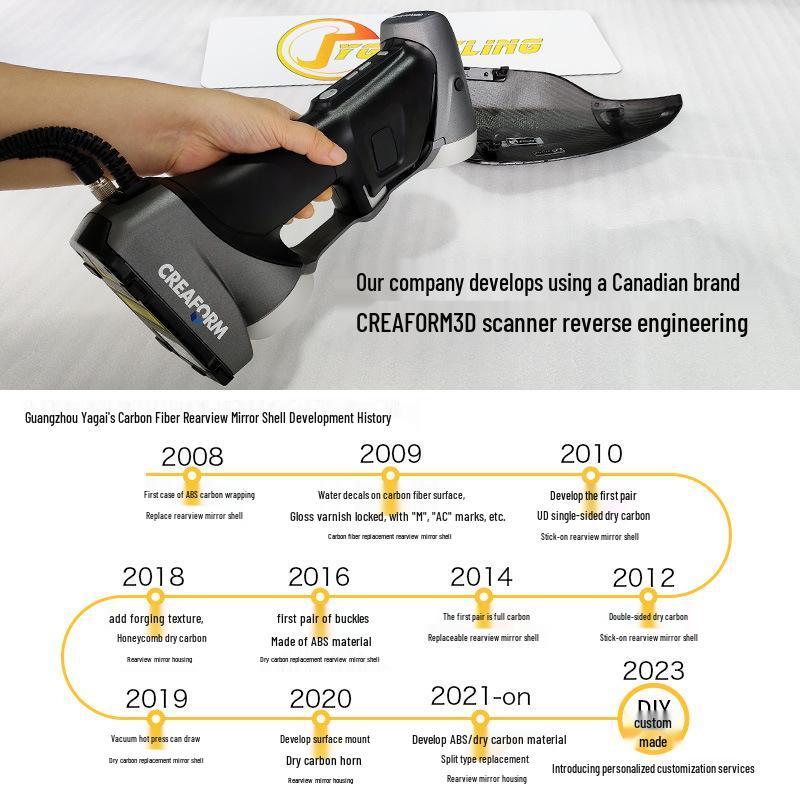 Honda 11th Gen Civic Type-R/Integra Carbon Fiber Rearview Mirror Cover