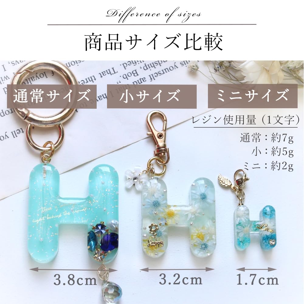 Evergarden of 3 Round Letters Alphabet Silicone Mold Resin UV Resin Silicone Mold Aroma Stone Plaster Soap Candle Resin Clay Mold Handmade Kit English