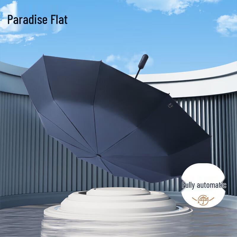 Automatic UV Protection Folding Umbrella