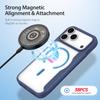 For iPhone 17 Pro Max Leather Case DUX DUCIS Skin X Pro Series Flip Cover Compatible with MagSafe