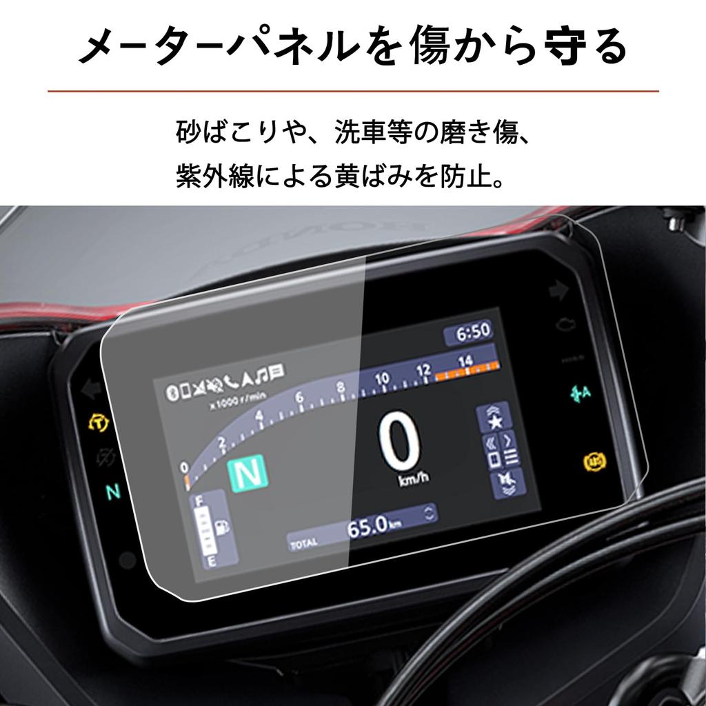 LEDISHUN Motorcycle Meter Protection Film Honda CB650R ('24) CBR650R ('24) NX400('24) CBR400R ('24) Meter Protection Film 2 Sets