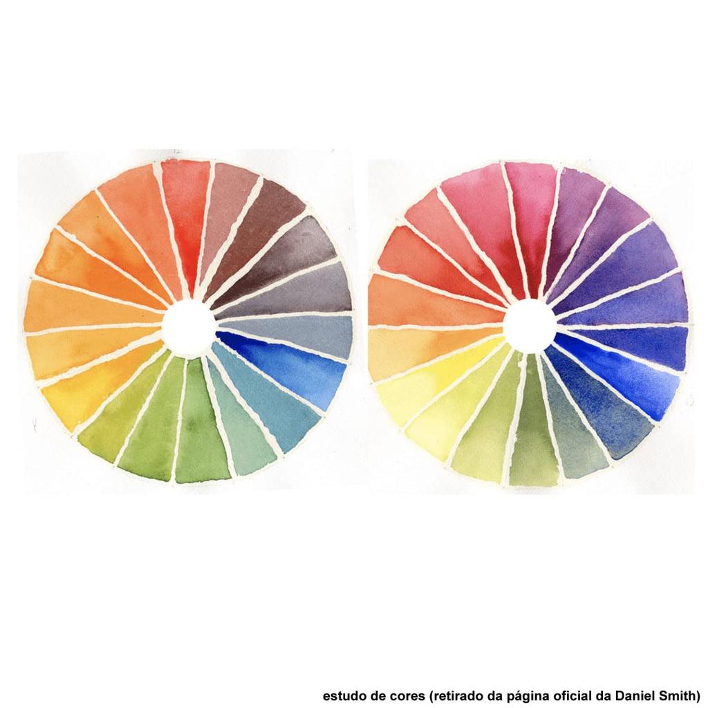 Daniel Smith Transparent Watercolor Paint Extra Fine Essential Mix 6 Color Set with Ground 5ml 285610117 (No. 2)