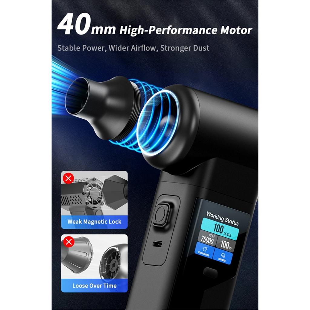 Electric Air Blower 10000mAh Turbo Fan Jet Fan with 5 Nozzles for Efficient Dust Cleaning