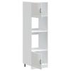 Built in Oven Cabinets 2 pcs Lucca High Gloss White Wood Based Material
