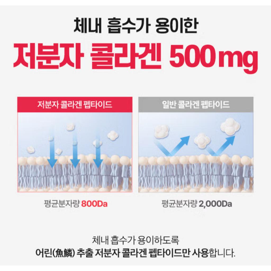 [LG Health Care] Inner Beauty Red Pomegranate Collagen 7PCS