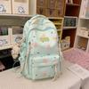 Schoolbag Casual backpack School bag Korean version of simple travel backpack ins Fengsen college style printing large-capacity backpack