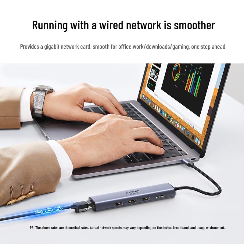 Ugreen Type-C 5-in-1 USB Hub with HDMI & Gigabit Ethernet