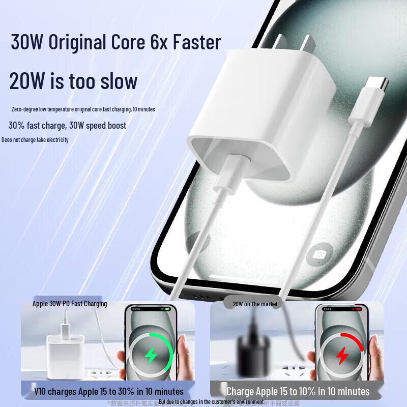 Topvork GaN Fast Charger for Apple iPhone & iPad