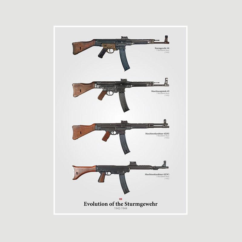 Classic Game CS GO Poster Aesthetic Retro White Paper Ussr Posters Hotel Bar Cafe Home Decor Living Room Decoration Prints Wall Art Painting