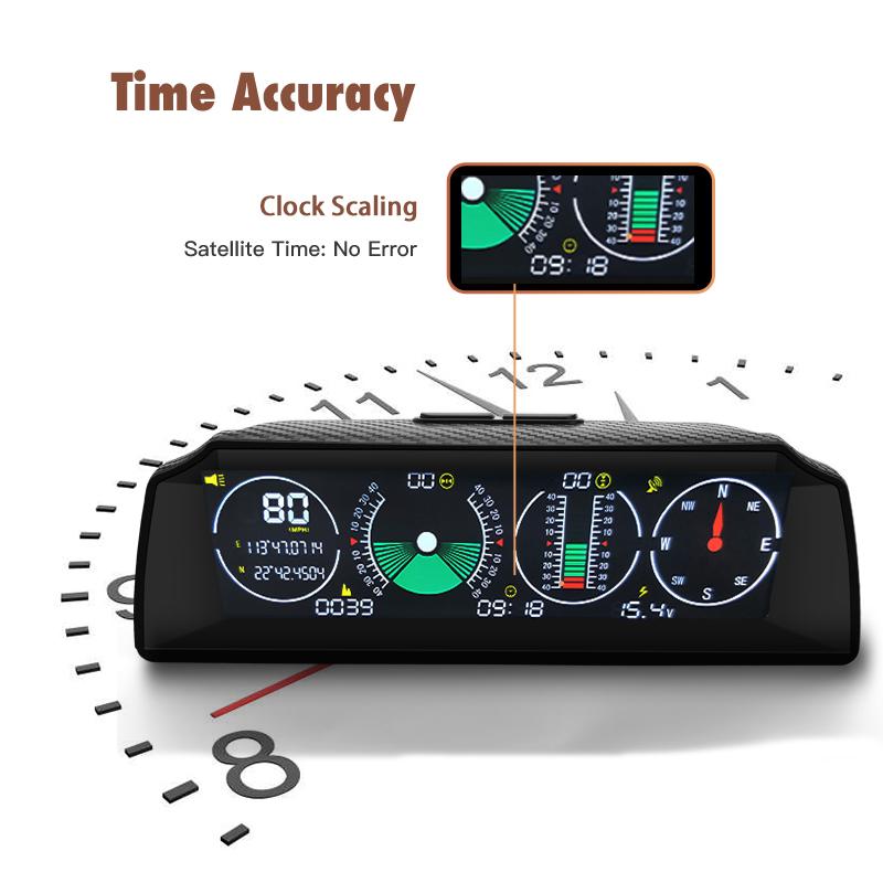12V X90 GPS/OBD2 Speed PMH KMH Slope Meter Inclinometer Car Compass HUD Pitch Tilt Angle Protractor Latitude Longitude