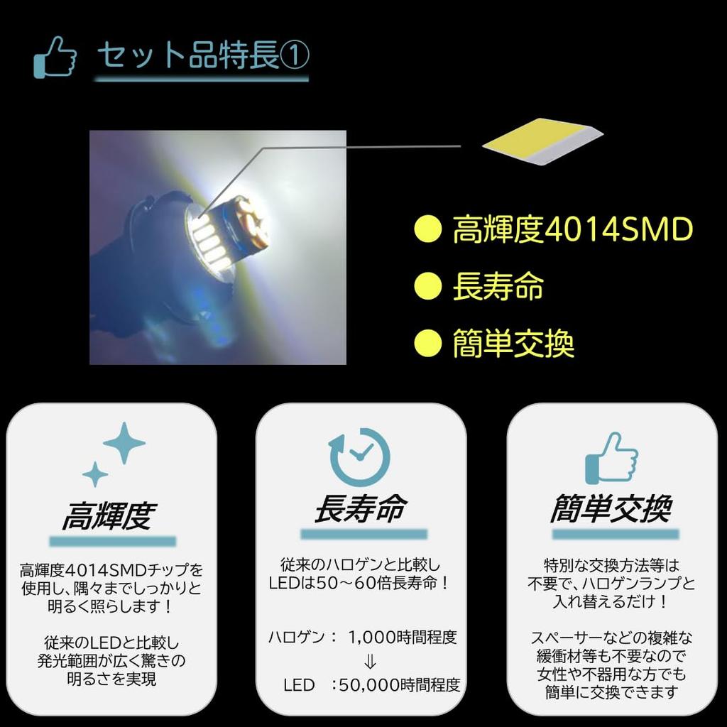 Light License Plate Light Backup LED Set for New Hijet Cargo December 2011 and Includes Installation Easy Interior Car Various HY702 [Interior + +