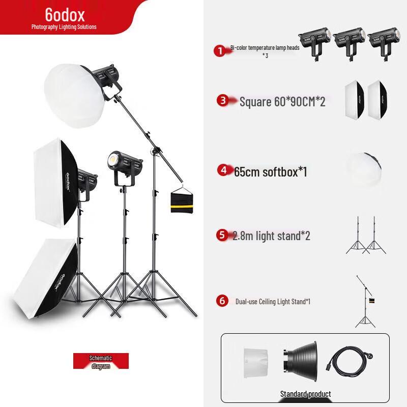 Godox SL150III Series LED Video Light