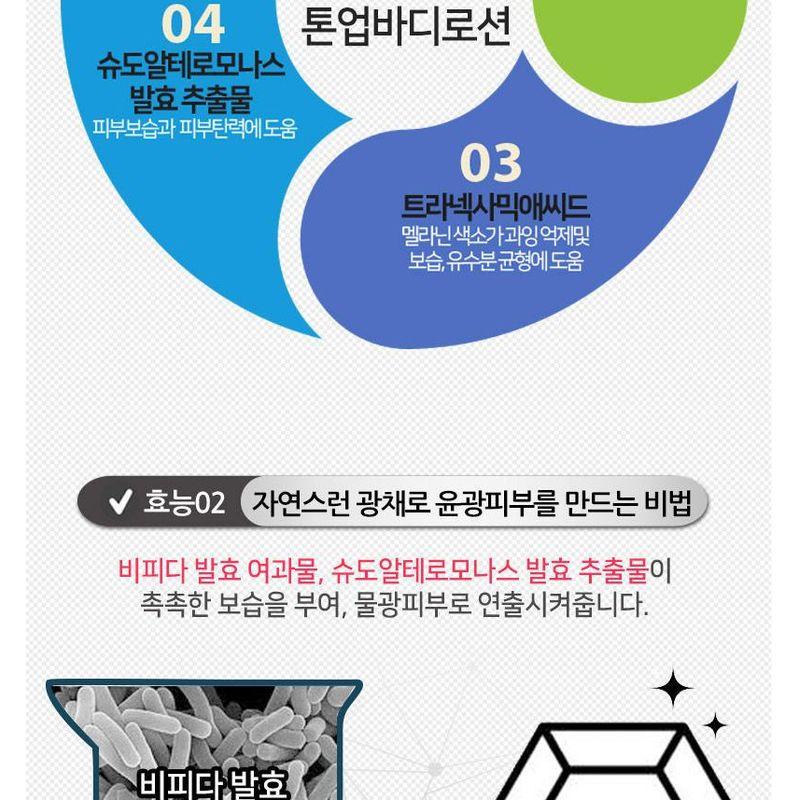 Nella - Oneday Whitener White Snow Fermented Tone Up Body Lotion 250ml