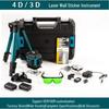 Instrumente de reparat – Nivelmetre cu laser