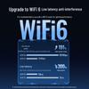 UGREEN USB WiFi6 Wireless Adapter (CN version)