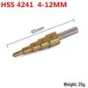 HSS4241 Triangle Shank Step Drill Bit for Metal (4-12mm, 4-20mm, 4-32mm)