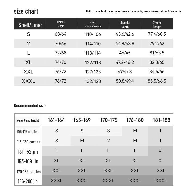 Pekho Men's 3-in-1 Padded Jacket