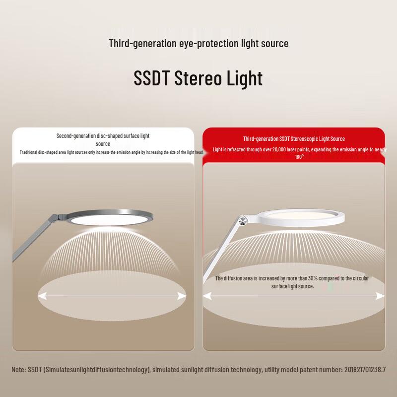 Huawei Smart Selection Darwin Eye-Care Desk Lamp