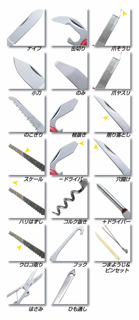 Nakabayashi Seisakusho VERTEX Knife with W100 x H200 x 20-Tool Case, Approx. D23mm, L-36