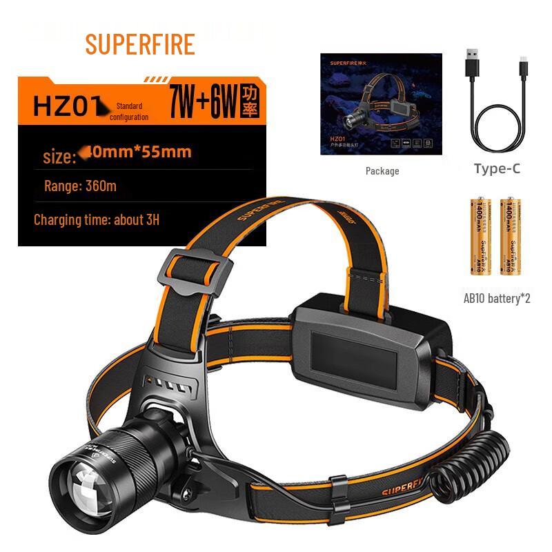 SupFire HZ01 Rechargeable Dual-Light Zoom Headlamp