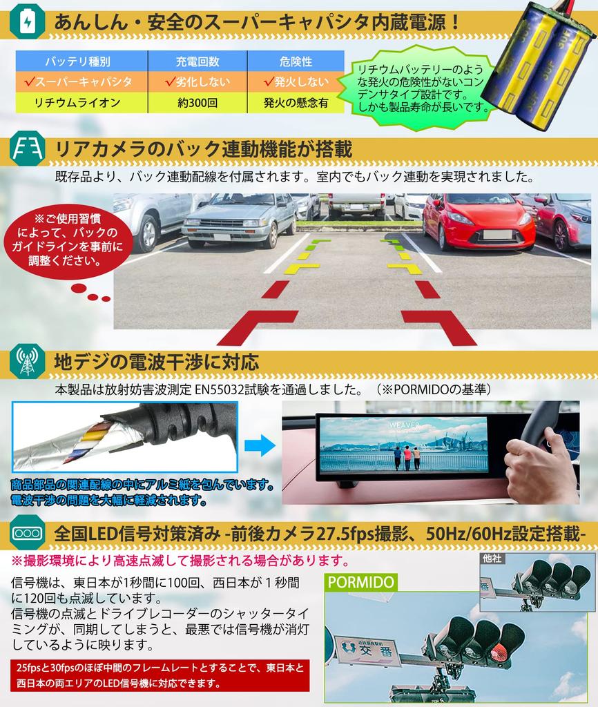 PORMIDOAUTO Dash Cam with Front and Rear Cameras Wall Design with Hidden Digital Rearview Separate Sony IMX307 Front and Rear Wide Viewing Impact