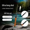 Portable Multi-section Long-casting Fishing Rod, ML Action, Four-section Design