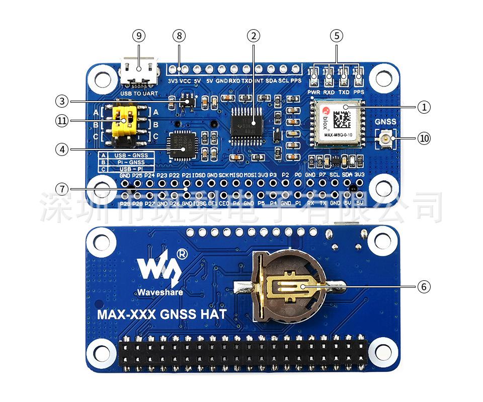 Raspberry Pi GNSS Board with MAX-M8Q Chip