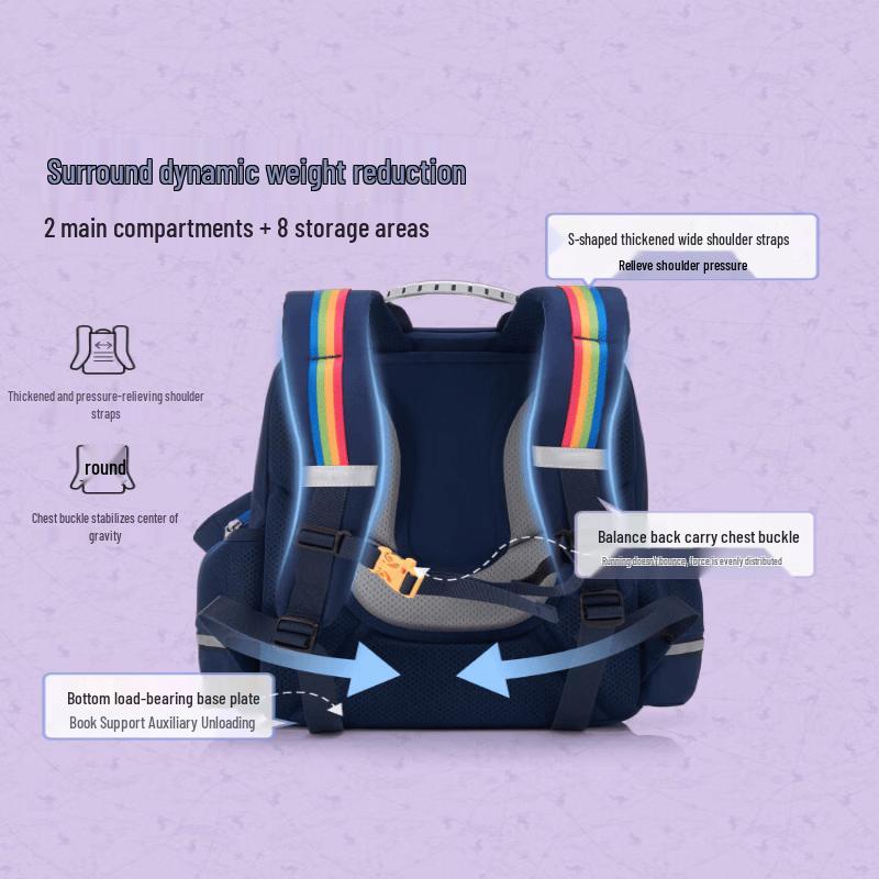 OIWAS OCB5118 Ultralight School Backpack