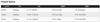 Yo Zuri Crystal Minnow DD Walleye 90 Mm Floating Lure R1205-BT (8239)