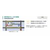 Panasonic 5-inch portable navigation Gorilla CN-G540D Nationwide city map recording/One Seg/24V car compatible/High precision positioning system
