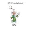 MBTI 16 Personality Acrylic Keychain Standee - Classic Style Character Ornament