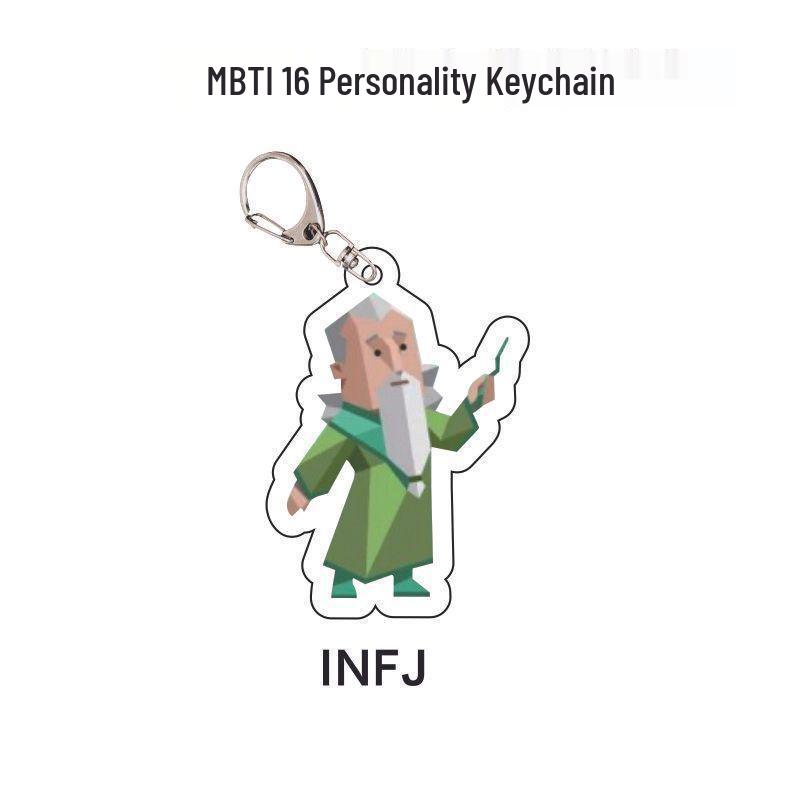 MBTI 16 Personality Acrylic Keychain Standee - Classic Style Character Ornament