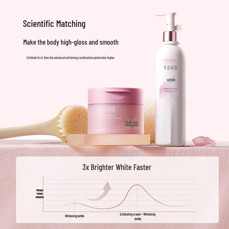 Ban Mu Hua Tian Ice Cream Smooth Scented Scrub